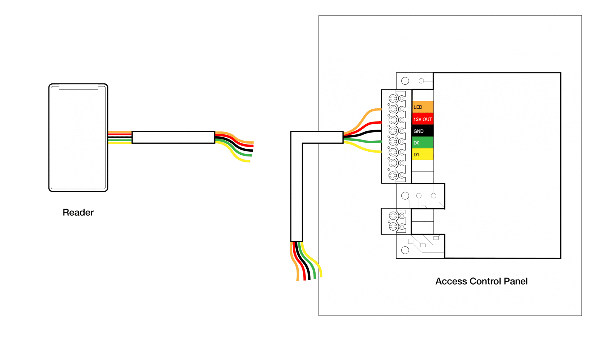 Blink-install-graphics-06-1