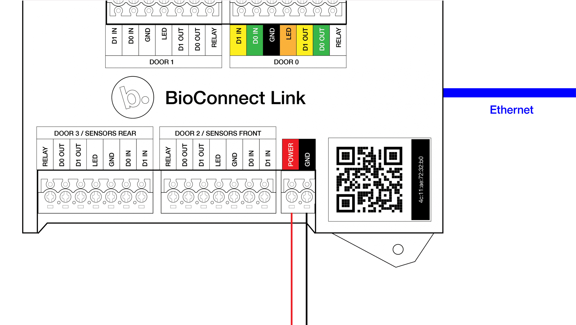 Blink-install-graphics-09-1