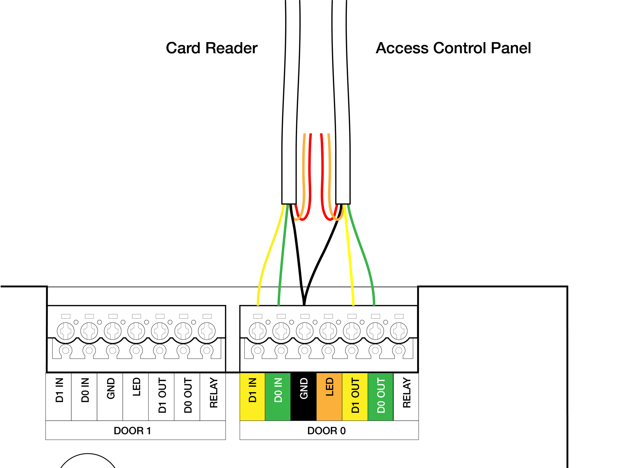 Blink-install-graphics-13-1